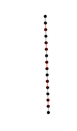 accelerated rotation with 15 beads