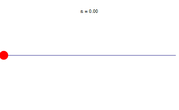 animation of the string with no friction. n is the mode number, so cool things should happen at the integers